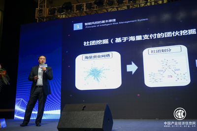 数字金融反欺诈 洞察与攻略——腾讯金融科技助力移动互联网安全