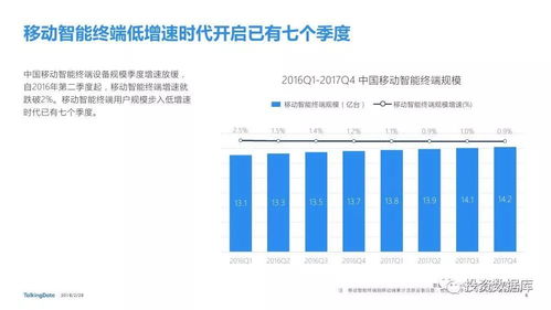 2017年移动互联网行业发展报告 研发与维护趋势分析